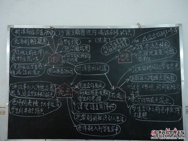整理员记录此次活动的板书.jpg